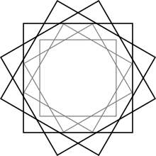 Rotating Squares